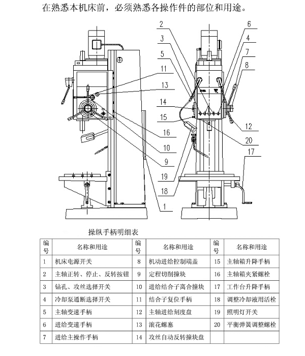 立式鉆床各個部件圖